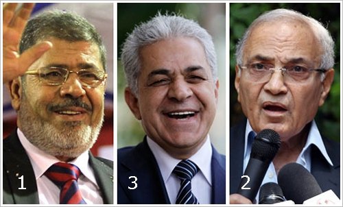 Egyptian Presidential Election - Result